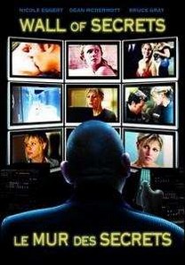 Alguien te está mirando (TV) (2003) - Película