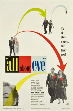 Eva al desnudo (1950) - Película