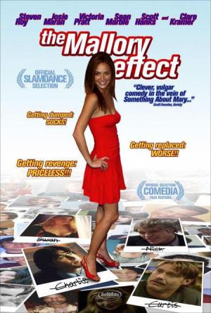 The Mallory effect (2002) - Película
